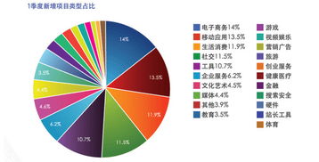 互聯(lián)網(wǎng)黑話迭代簡(jiǎn)史 從術(shù)語(yǔ)變遷看數(shù)據(jù)服務(wù)的演進(jìn)