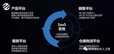 斑馬倉SaaS 用數據驅動營銷，賦能家裝建材企業智慧轉型